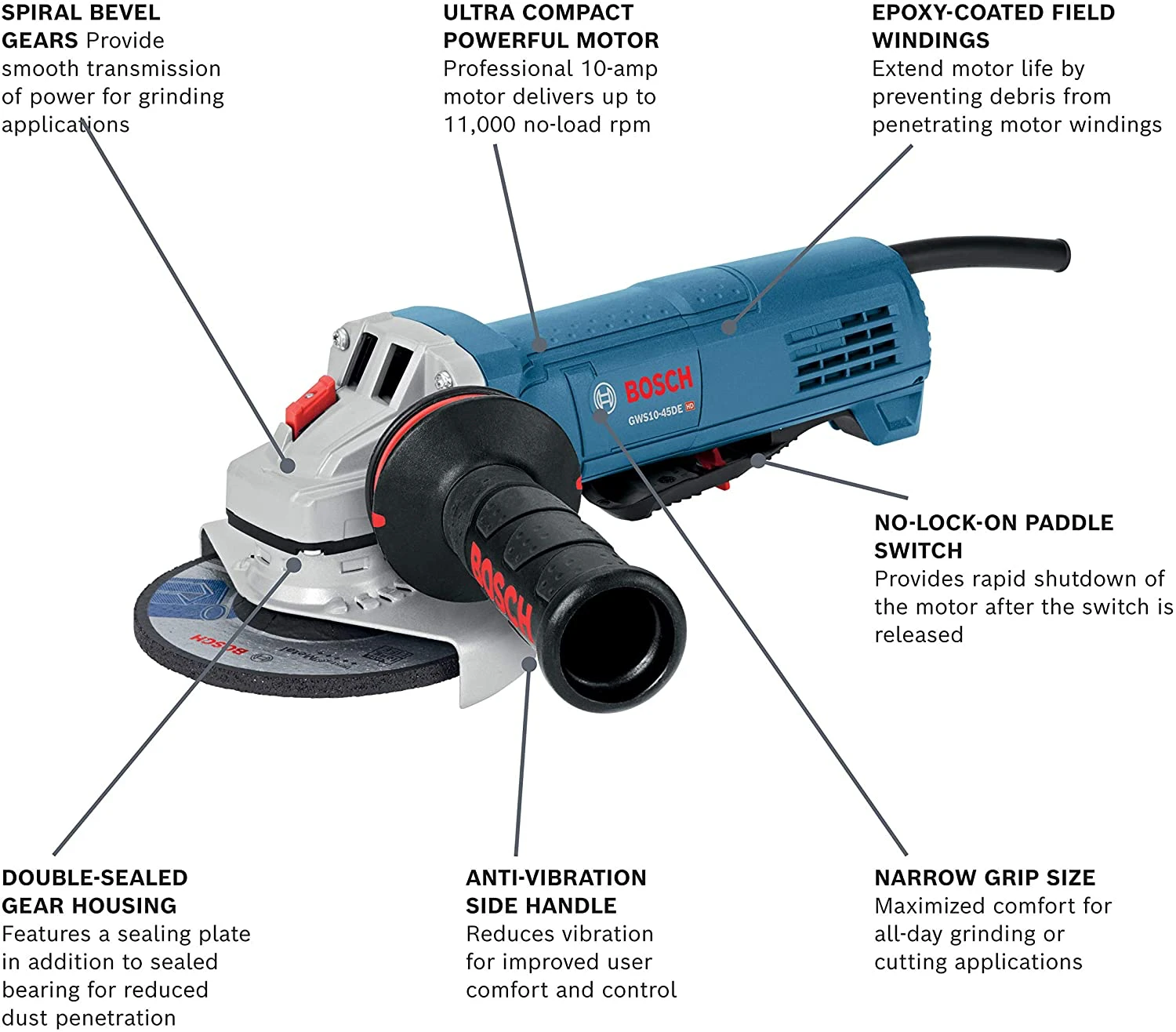 Bosch GWS10-45DE 4-1/2" Angle Grinder 4 Bosch GWS10-45DE 4-1/2" Angle Grinder - Image 2
