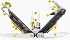 Leatherman 832262 Signal Multi-Tool 10 Leatherman 832262 Signal Multi-Tool -Tool Sale Store image 64397070 42ba 4eb0 8382 6055e6a5e609