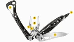 Leatherman 830849 Skeletool CX Multi-Tool -Tool Sale Store image 75e29717 5050 41da 8b74 953359bacc1e
