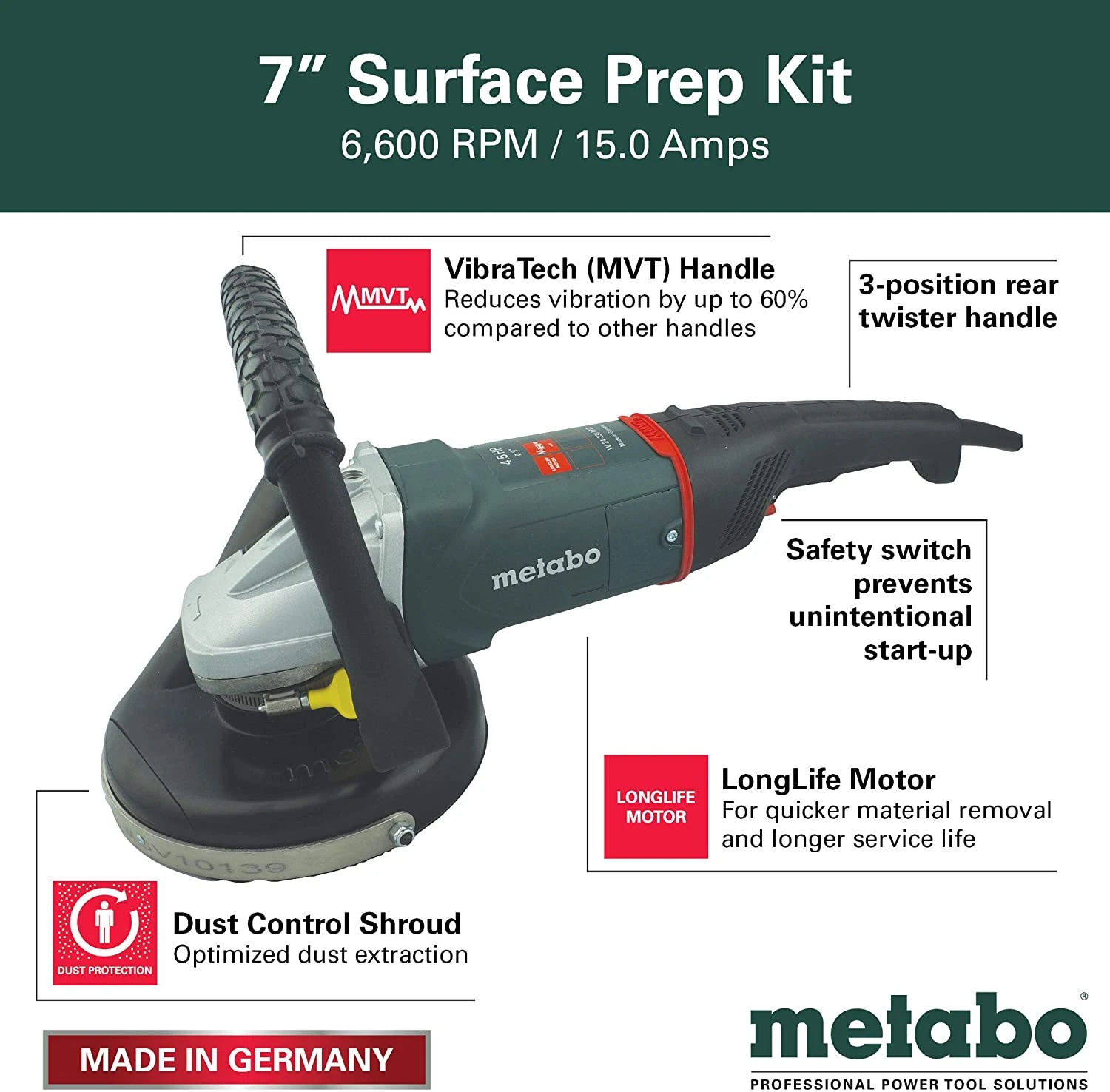 Metabo W24-230 7" Surface Prep Kit Angle Grinder (US606467800) 4 Metabo W24-230 7" Surface Prep Kit Angle Grinder (US606467800) - Image 2