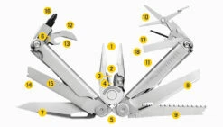 Leatherman 832531 Wave Plus Multi-Tool -Tool Sale Store image be302620 dd23 4b79 94d1 61e7ee1aa9dd