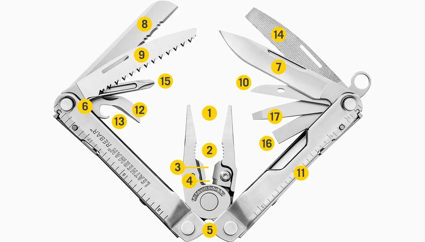 Leatherman 831548 Rebar Multi-Tool 6 Leatherman 831548 Rebar Multi-Tool - Image 4